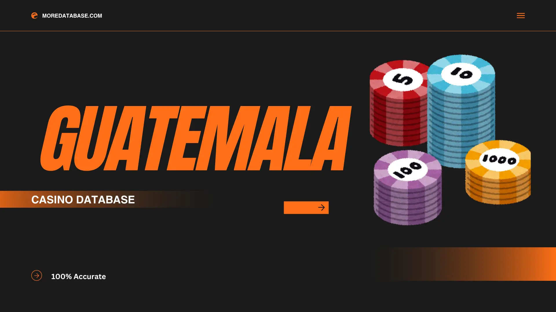 Guatemala Casino Database